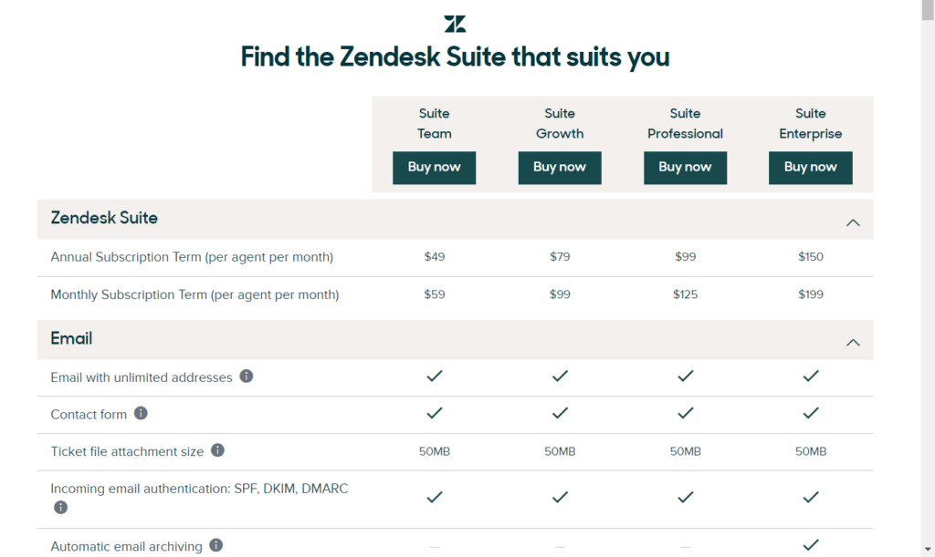 Zendesk pricing plans